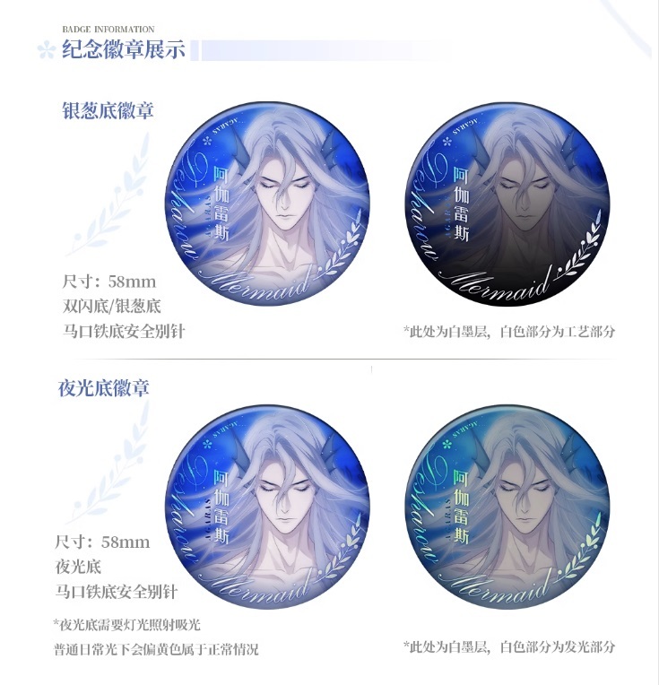 2ml香水套装 阿伽雷斯-3
