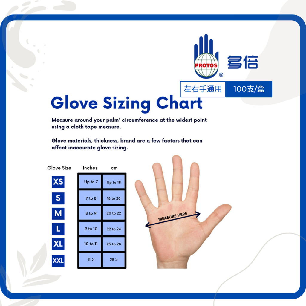 功能介紹 食品級 (2)