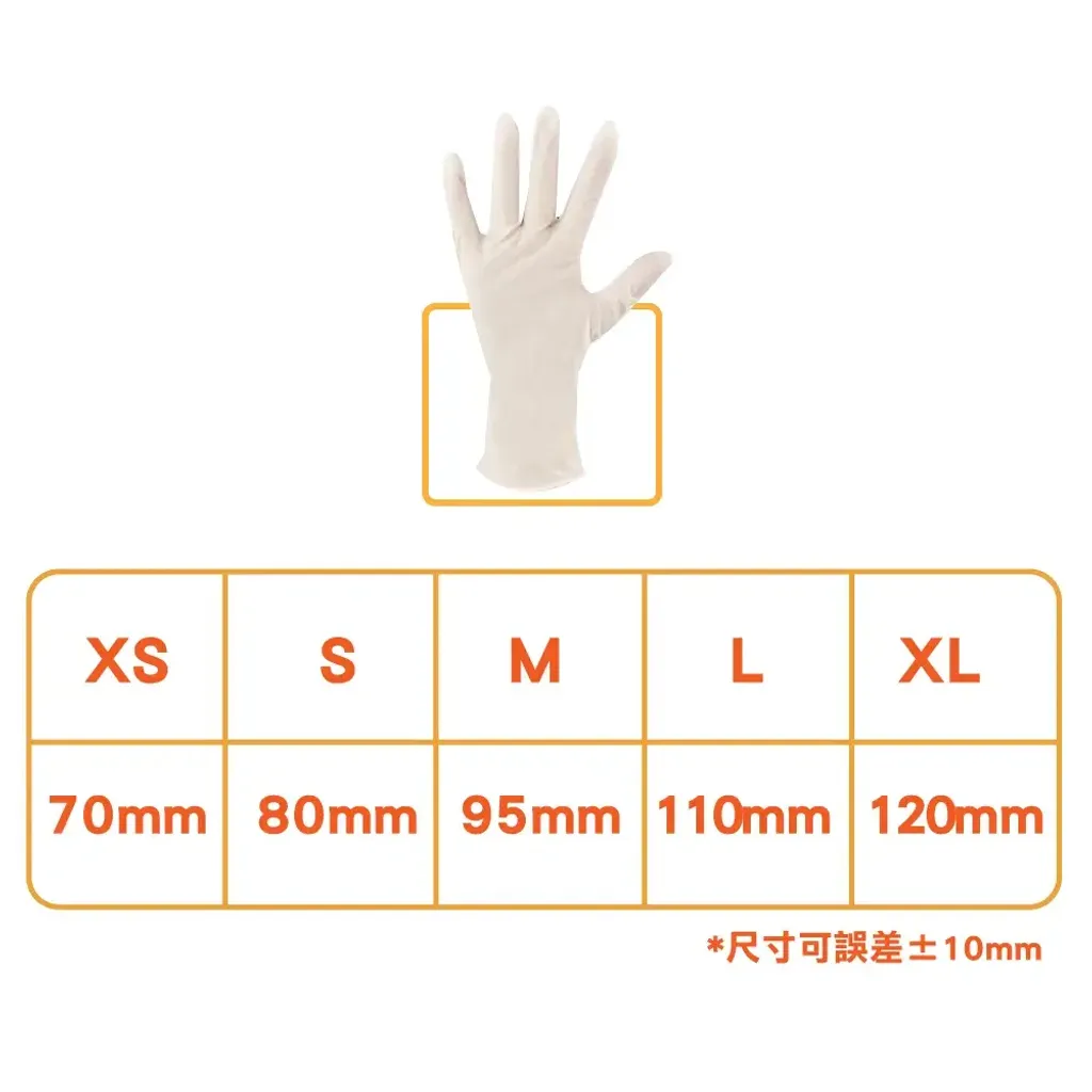 多倍手套尺寸圖