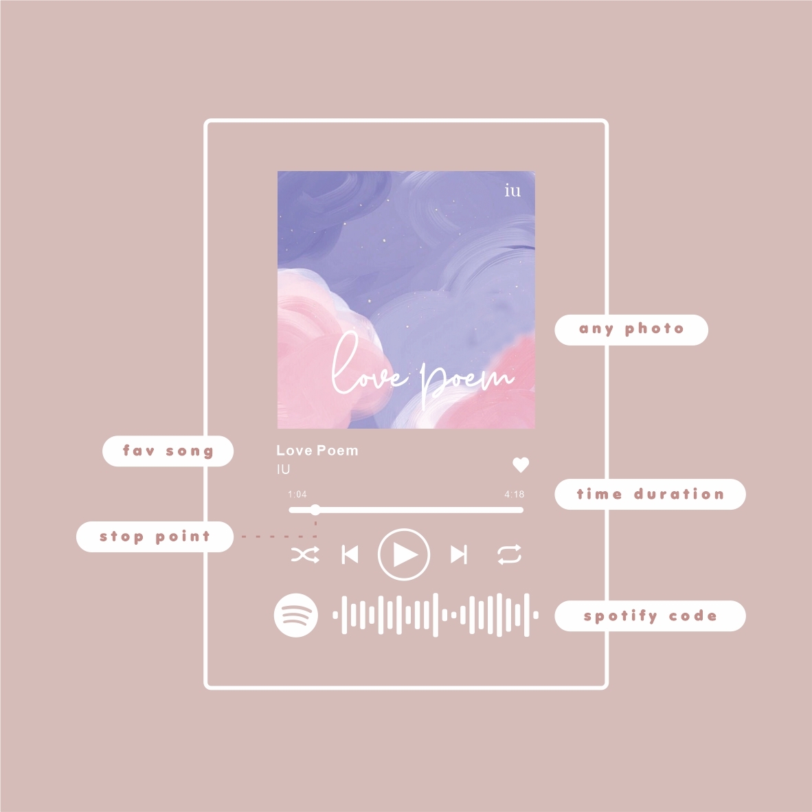 Spotify Playlist 7.jpg