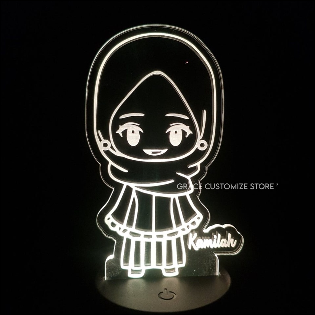 7919f03a518310fe30f71af21726a2e0