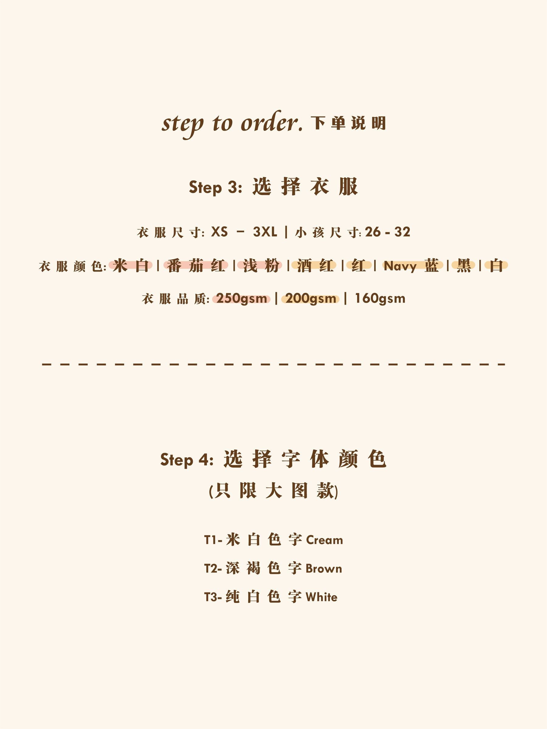 Step of ordering 2