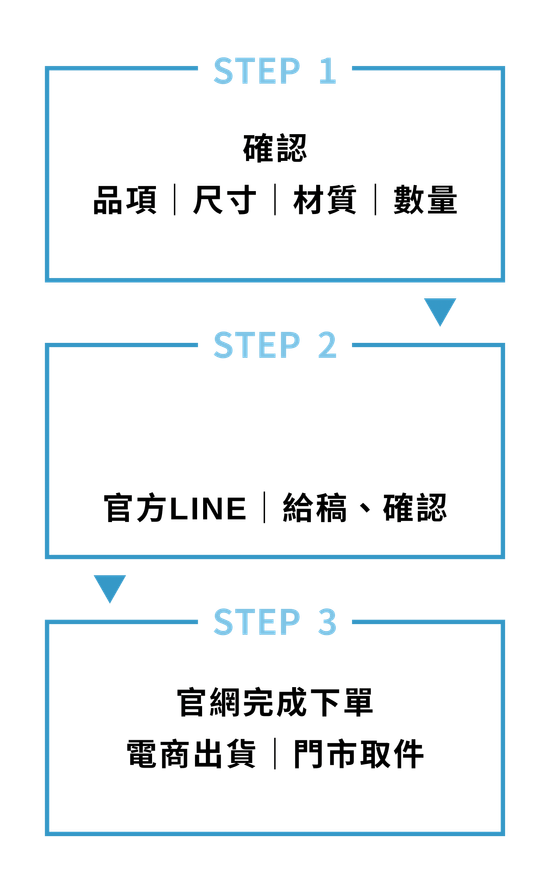  | MONDAY BOOM！EXPRESS 》小藍獸印刷