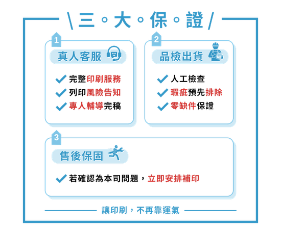  | MONDAY BOOM！EXPRESS 》小藍獸印刷