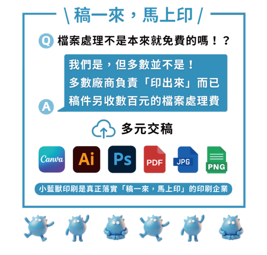  | MONDAY BOOM！EXPRESS 》小藍獸印刷