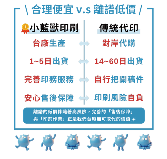  | MONDAY BOOM！EXPRESS 》小藍獸印刷