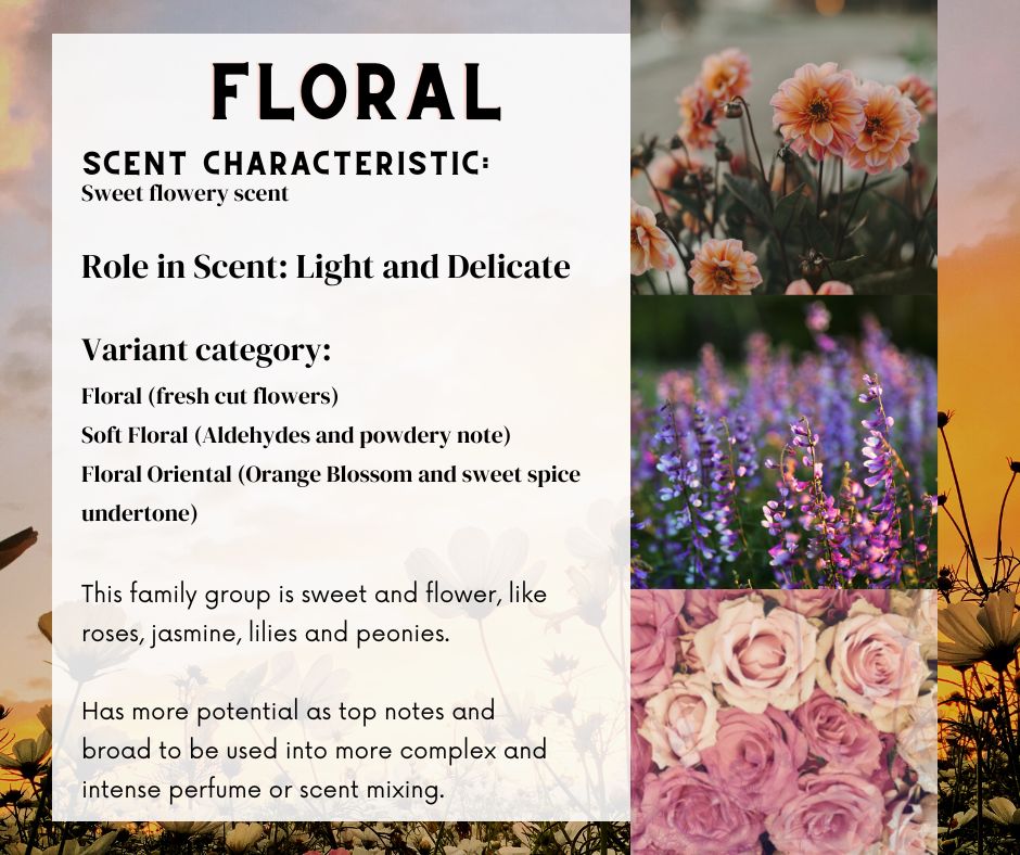 What is the difference between light and heavy floral scents?