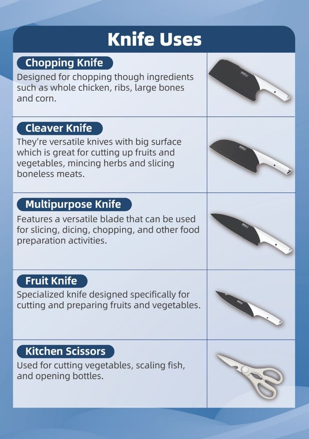 3.2 BLACK TI SHARK KNIFE