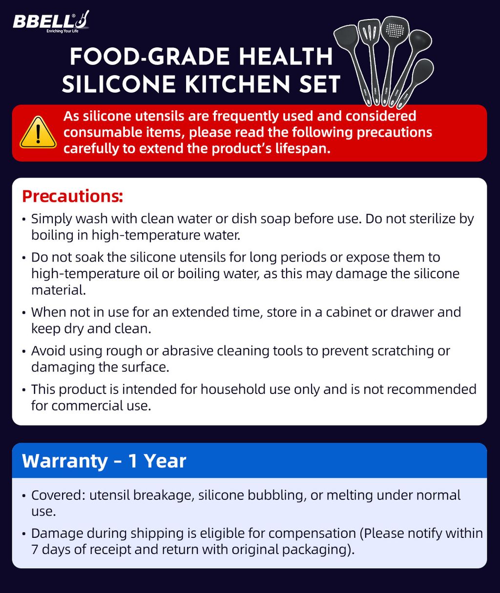 7. KITCHEN 3.0