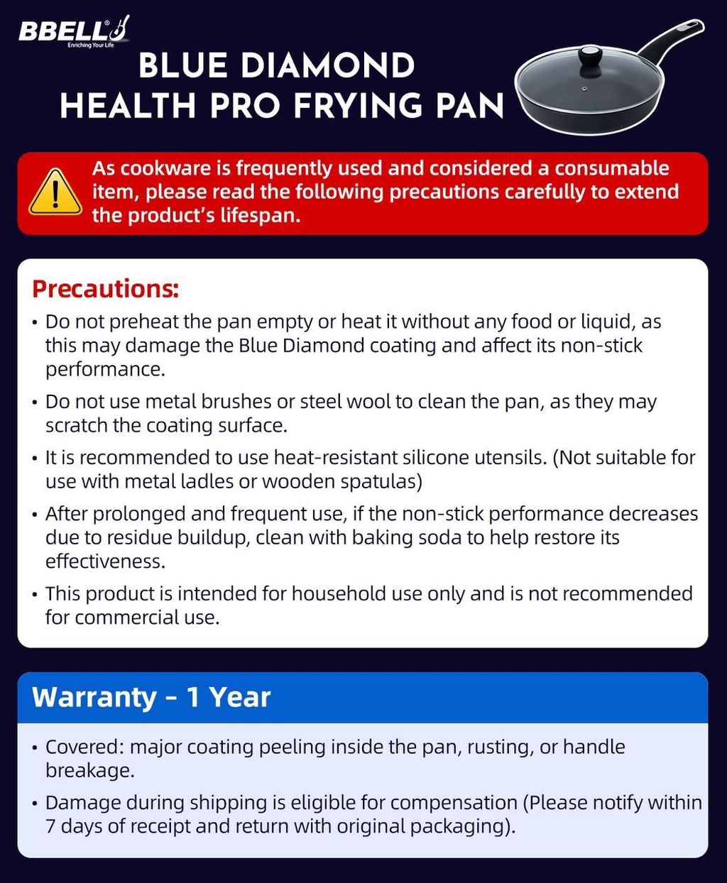 12. FRYING PAN