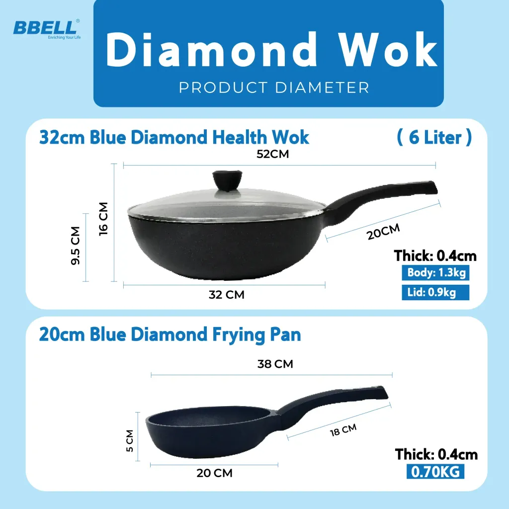 SIZE - WOK