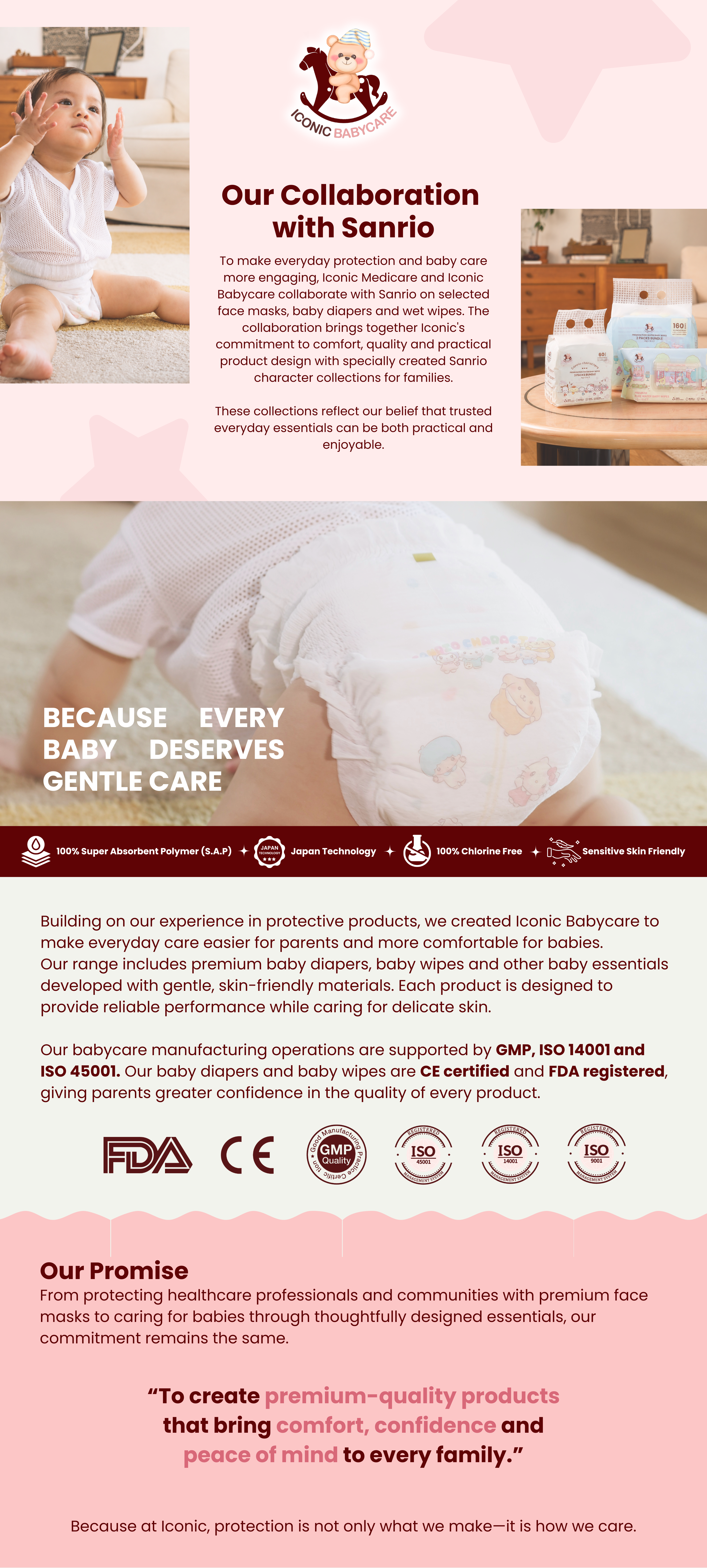 27426 Updated Authorised Medicare