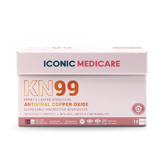 ICONIC KF99 COPPER NAVY 10S  Caring Pharmacy Official Online Store