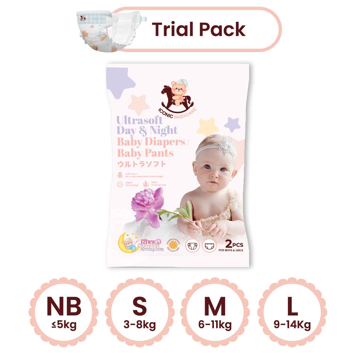 TAPE TRIAL PACK (TRANS BASE)-307