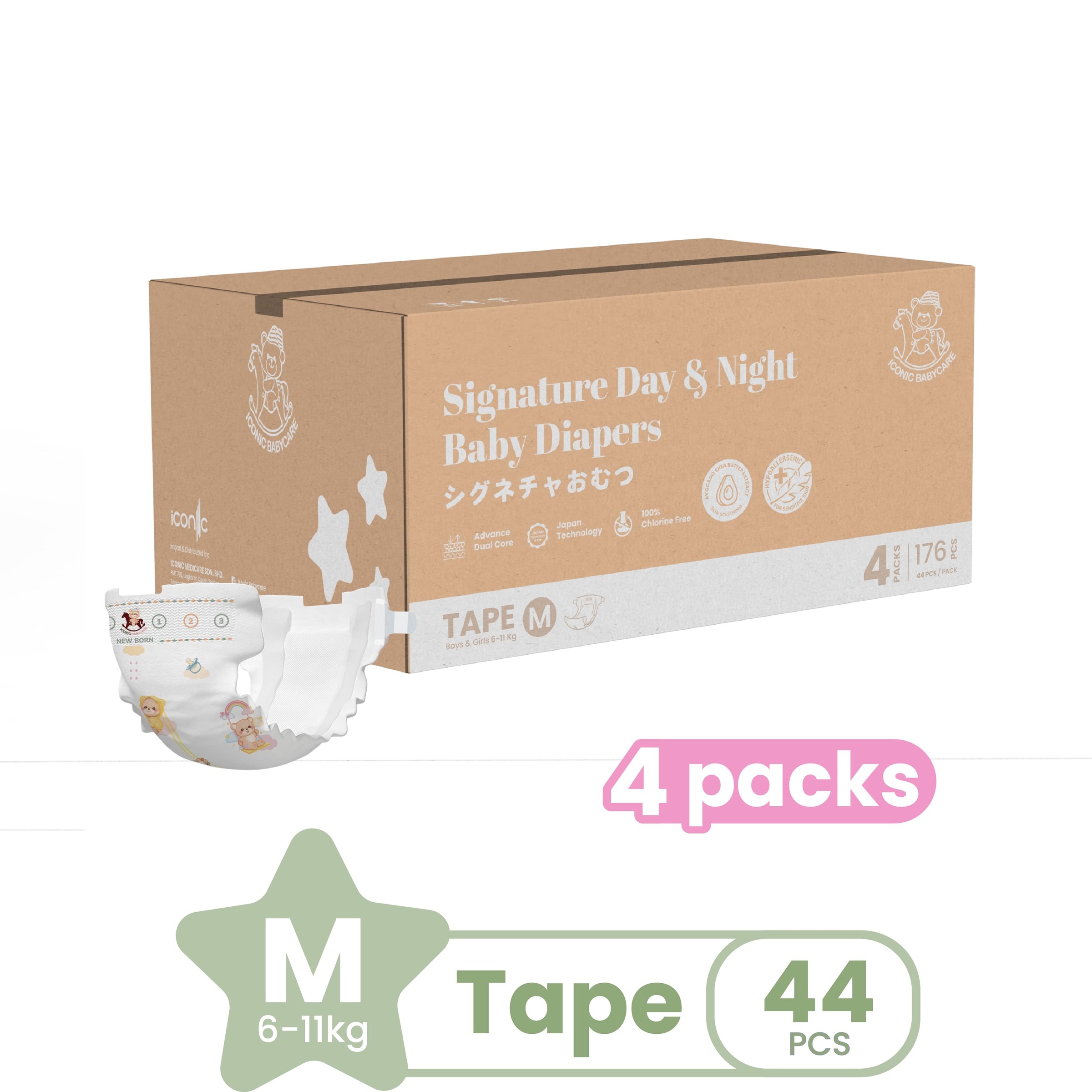 freecompress-SIGNATURE CARTON-105-min-min