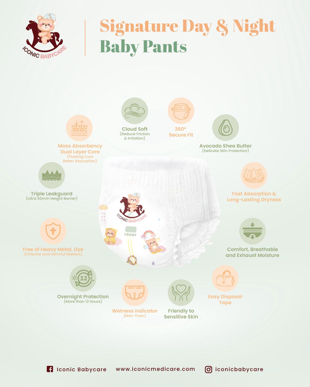 Diaper&Pants_Signature8LayersBasicInformation_1080x1350_01