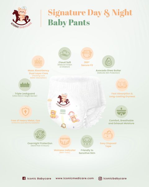 Diaper&Pants_Signature8LayersBasicInformation_1080x1350_01