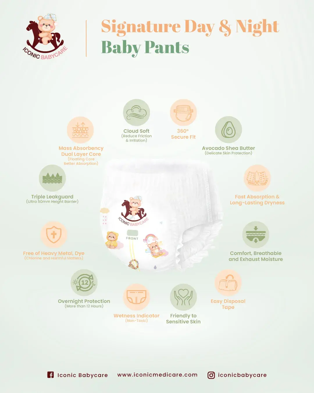 Diaper&Pants_Signature8LayersBasicInformation_1080x1350_01