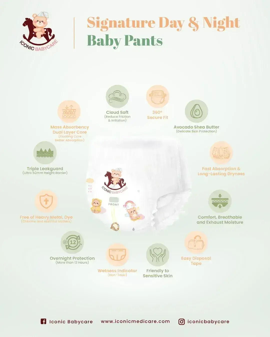 Diaper&Pants_Signature8LayersBasicInformation_1080x1350_01