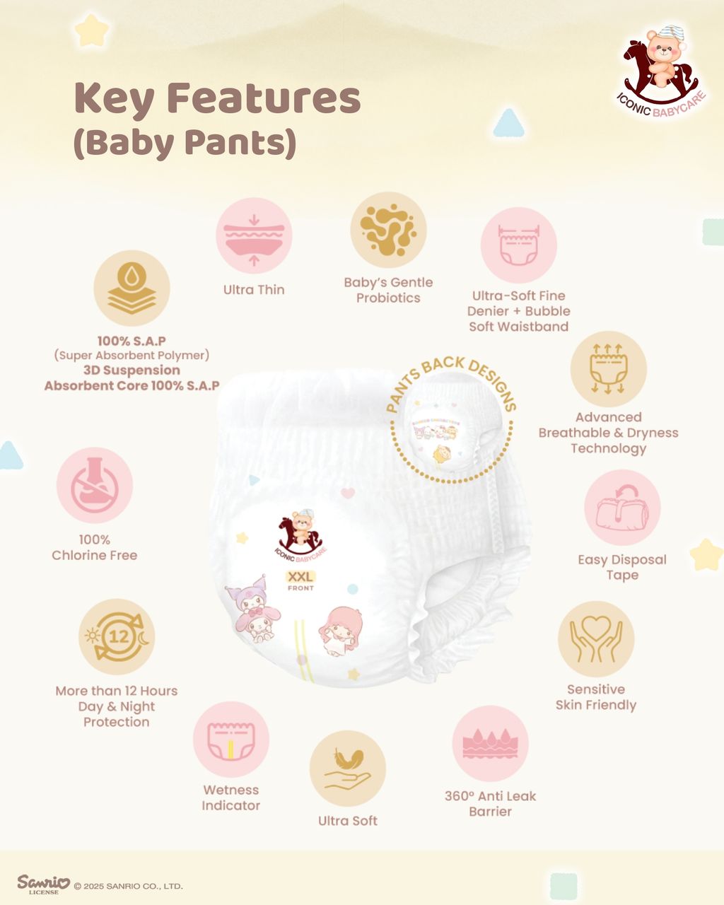 Final Sanrio Diapers & Wipes 6-10_page-0001