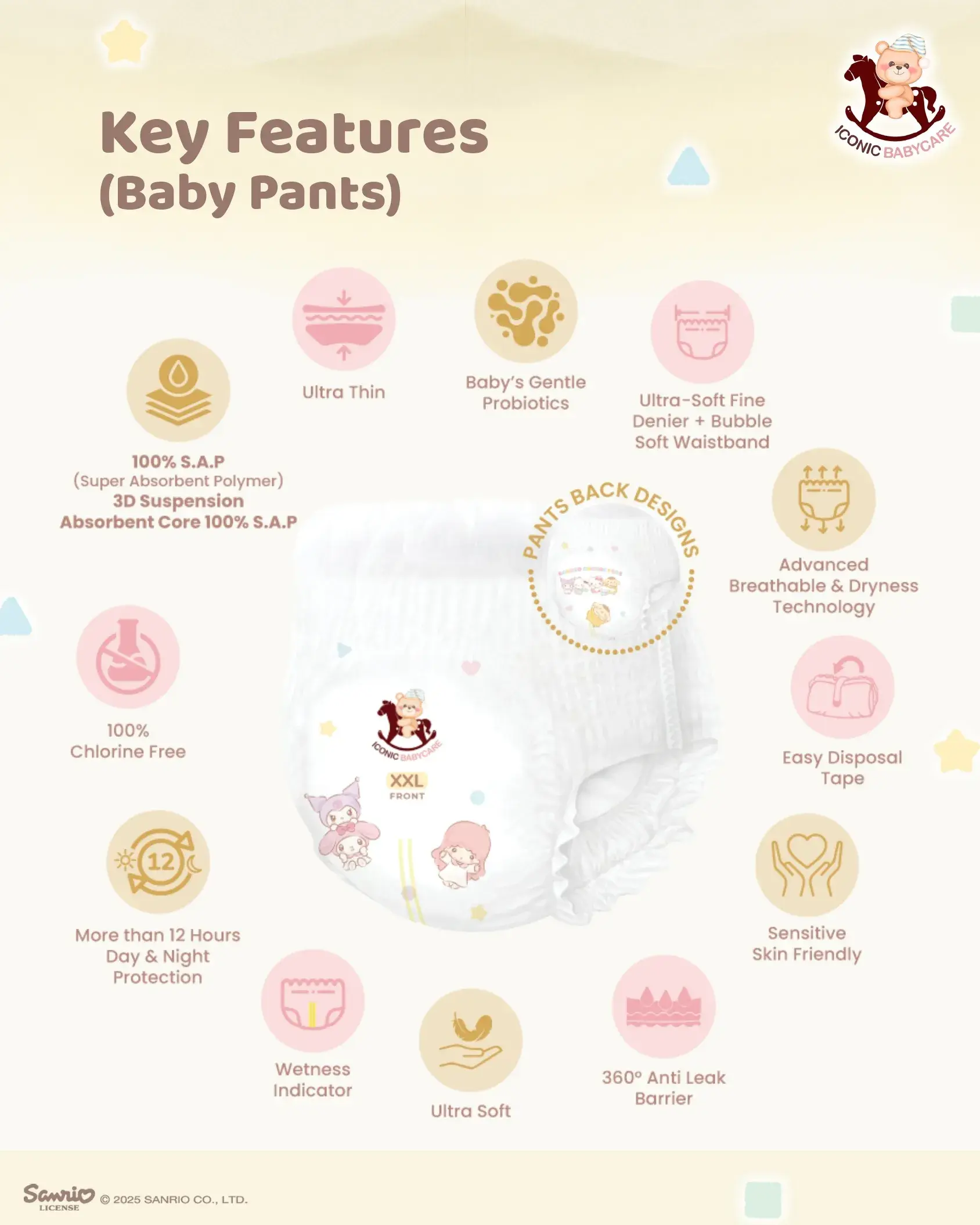 Final Sanrio Diapers & Wipes 6-10_page-0001