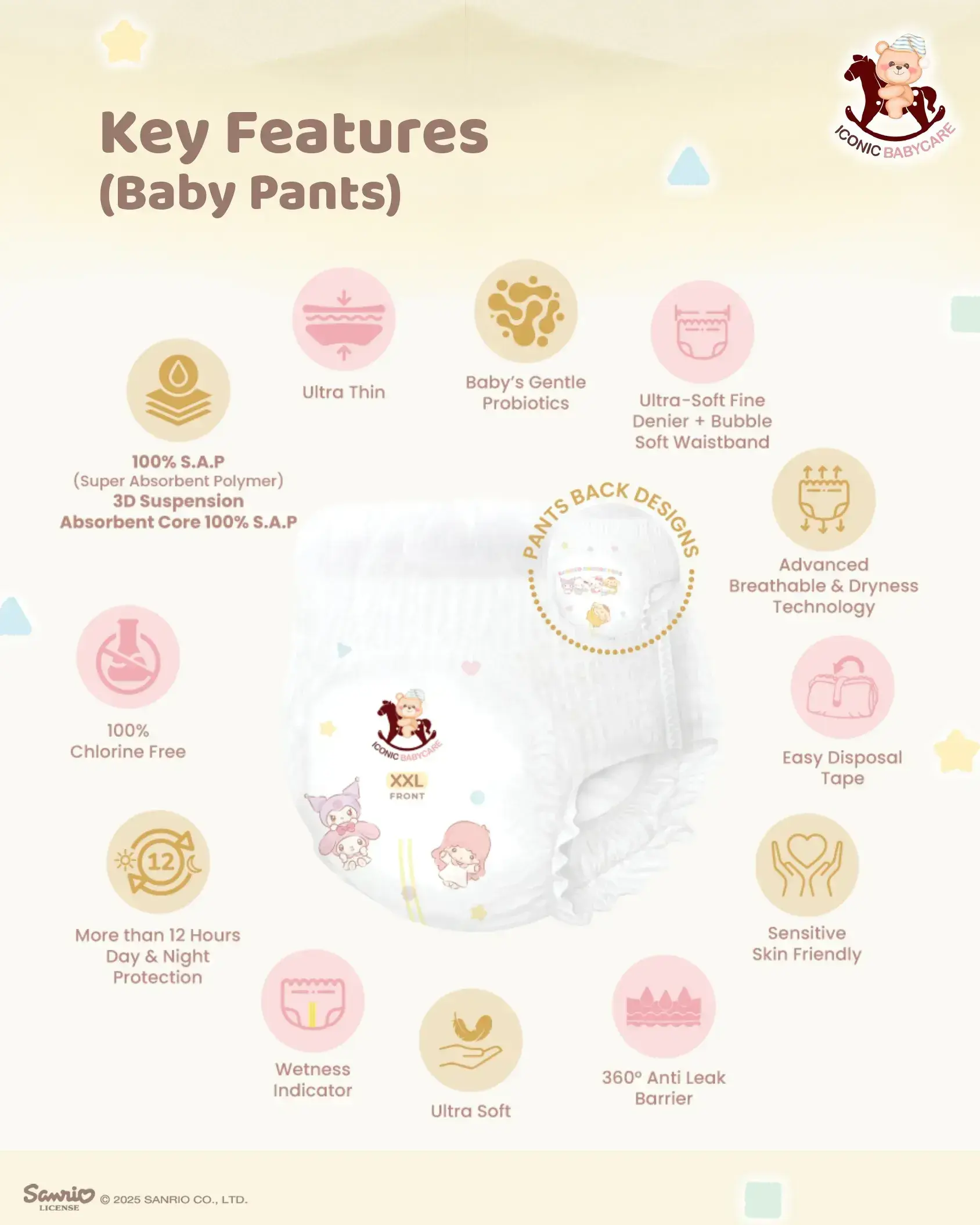 Final Sanrio Diapers & Wipes 6-10_page-0001