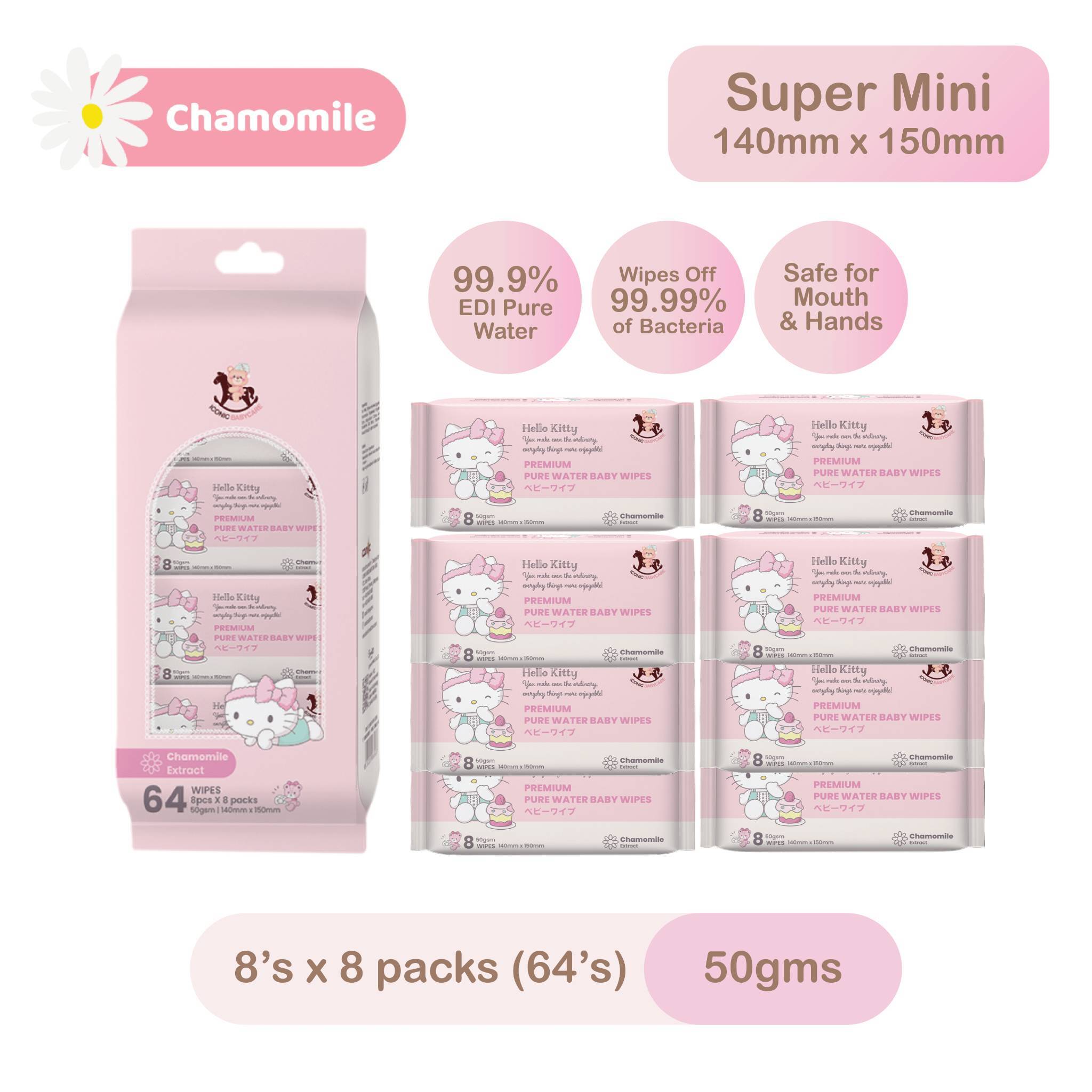 Super Mini Baby Wipes-22_compressed