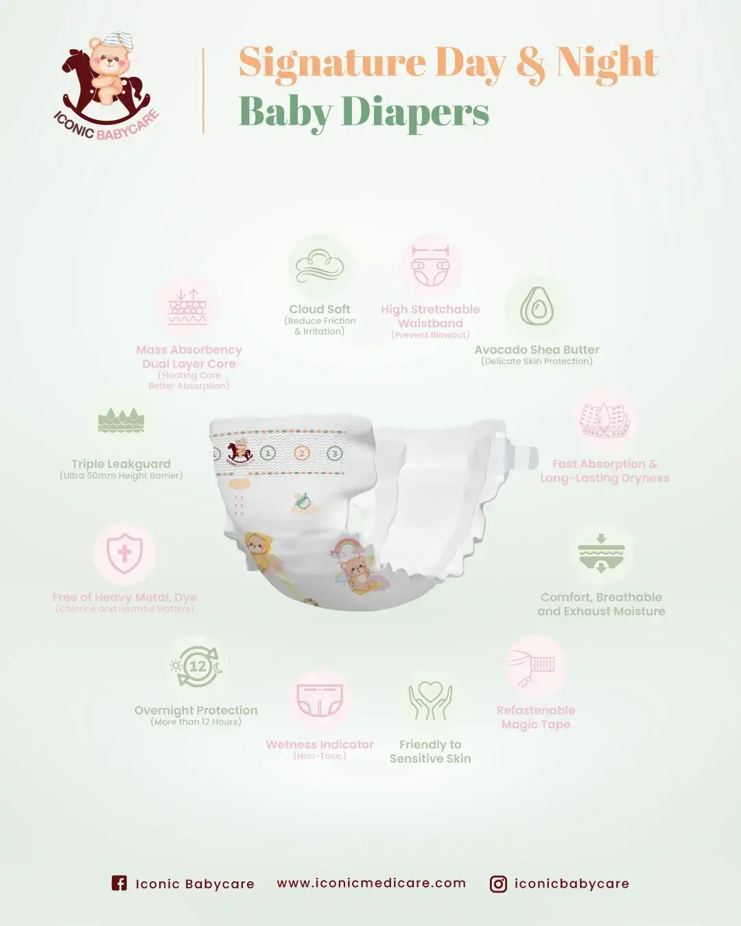 Diaper&Pants_Signature8LayersBasicInformation_1080x1350_02