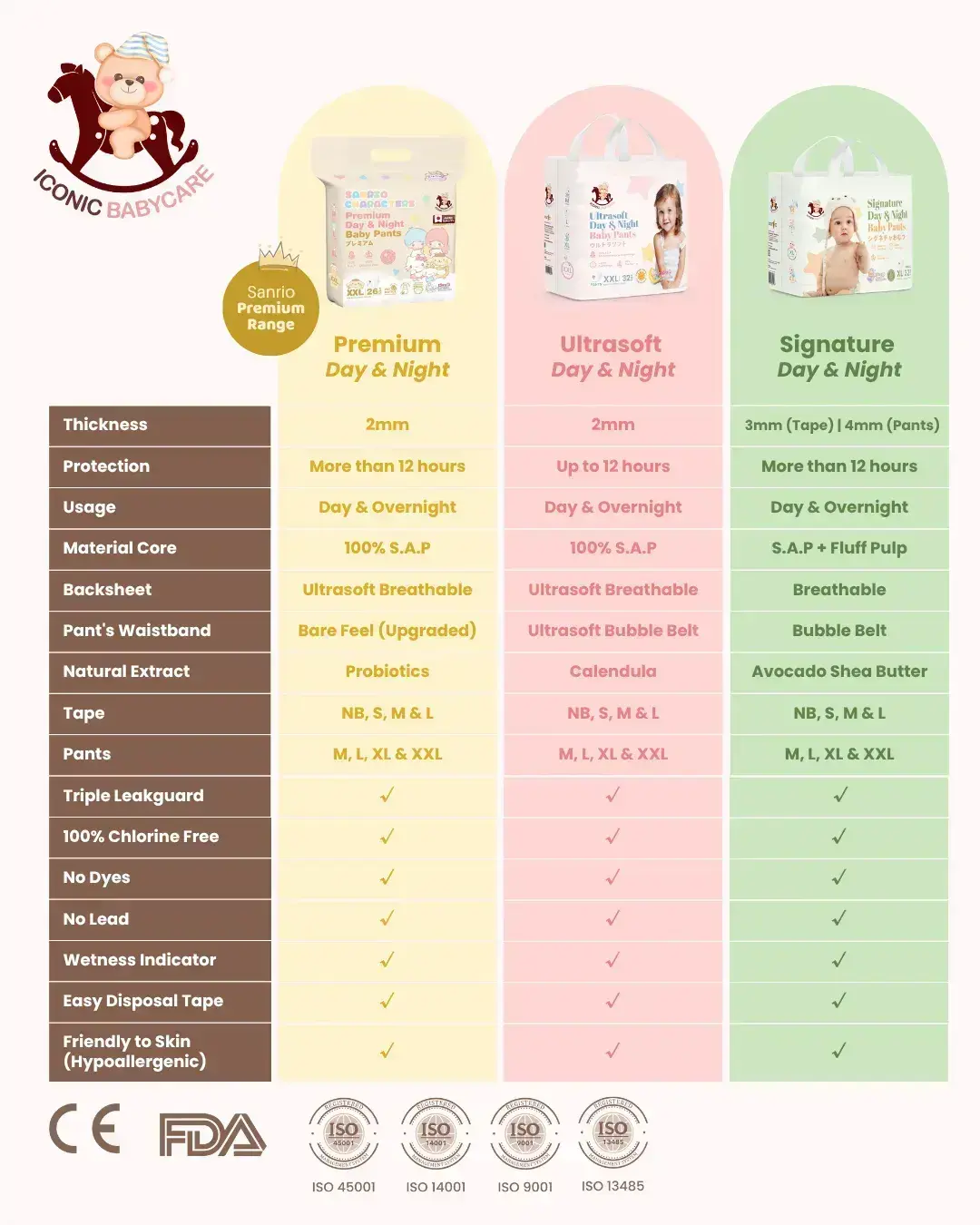Brochure All Diapers (1)