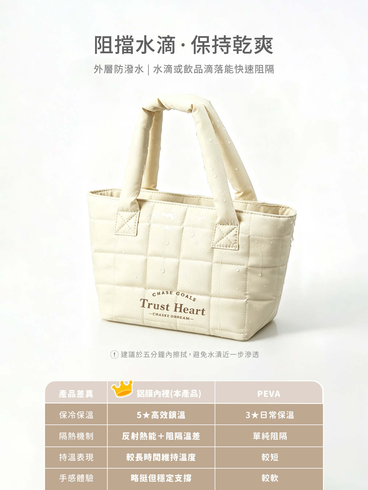 A0470奶霜泡芙介紹頁04