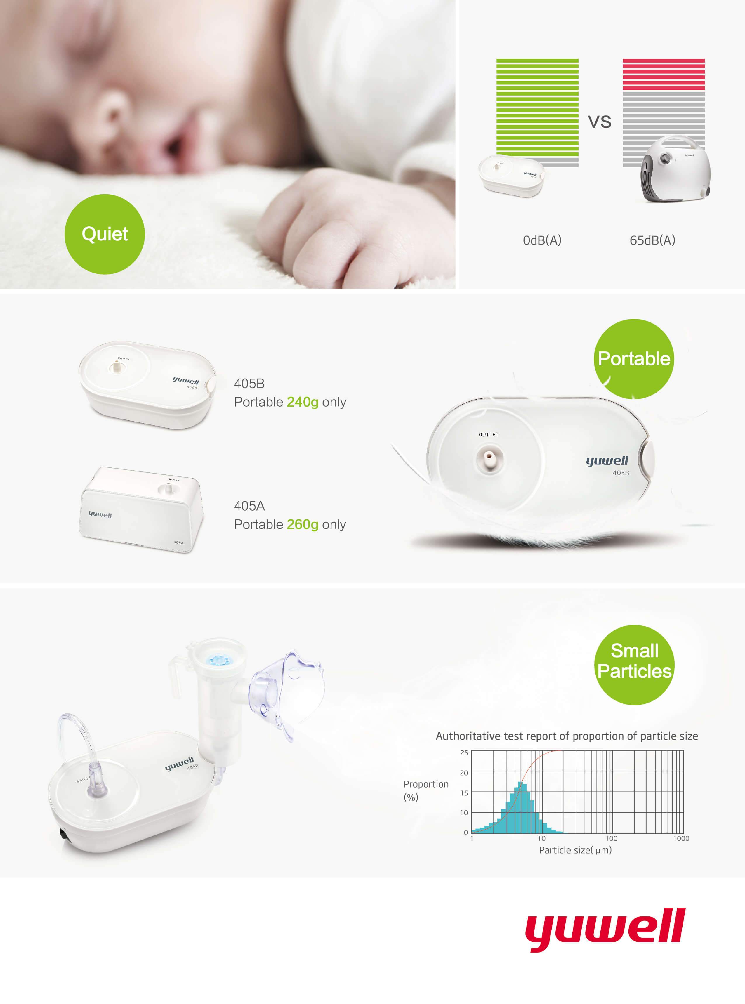 Yuwell_405B_Air-compressing_Nebulizer_3