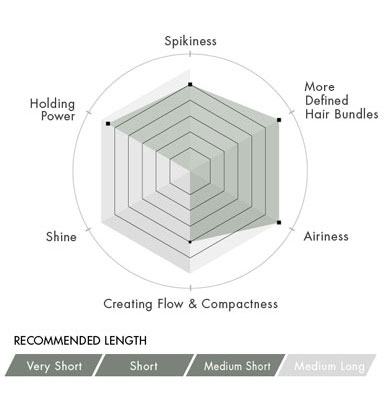 chart-item-grungemat-pc