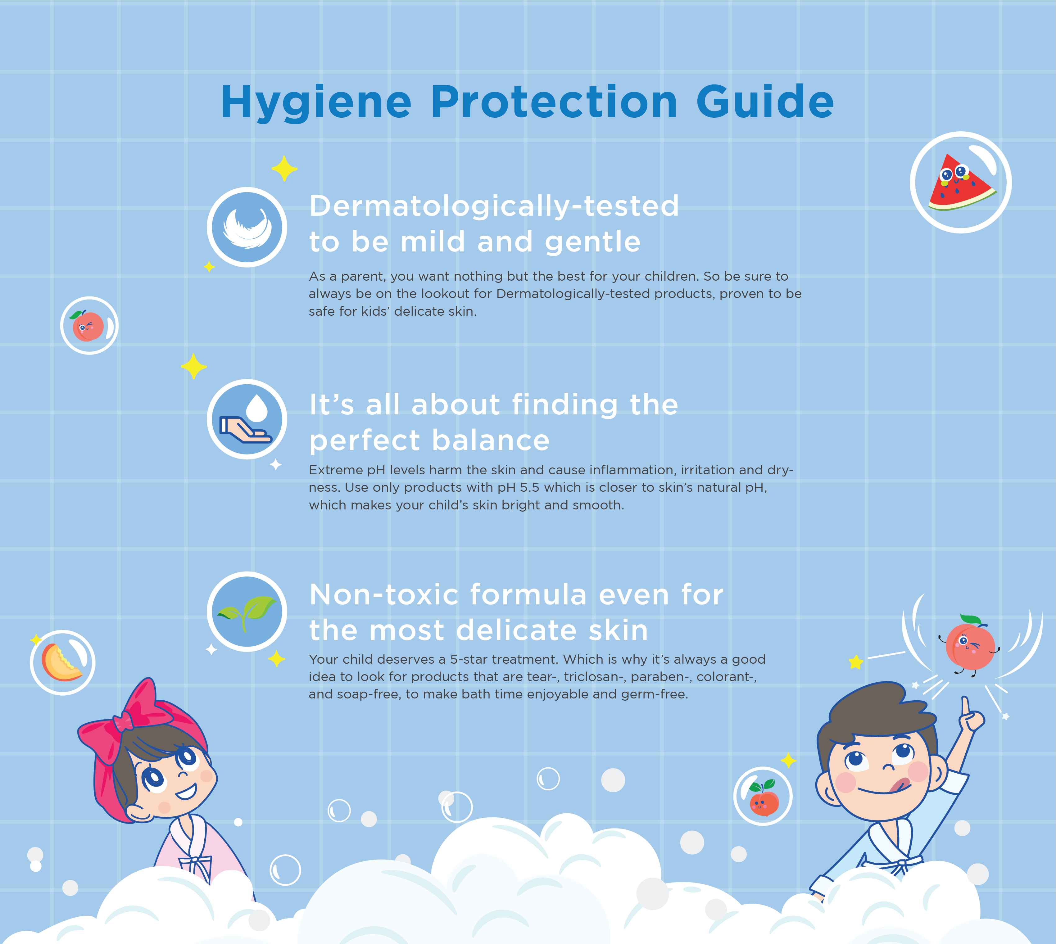 Hygiene Protection Guide