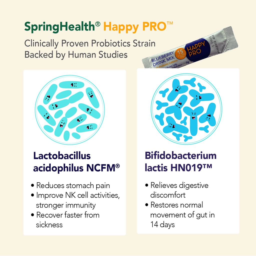 SpringHealth Happy PRO™ Blueberry Drink Mix with 15 Billion CFU Probiotics - 12's - Wellcome Pharmacy