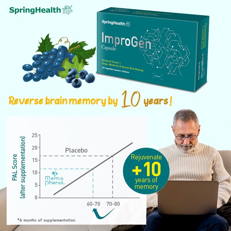 SpringHealth ImproGen™ Capsule - 30's - Wellcome Pharmacyg