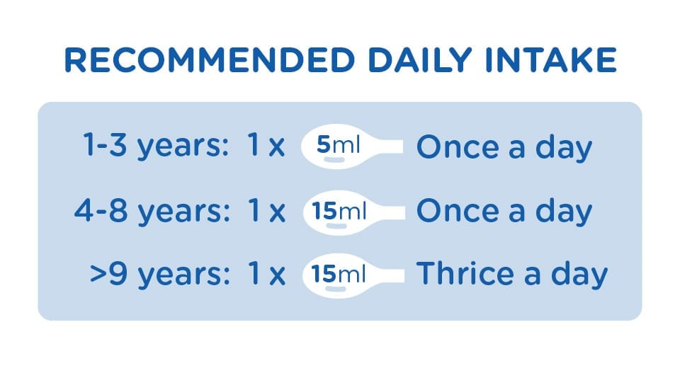 Scott's Emulsion Cod Liver Oil Extra - Original - 200ml - Wellcome Pharmacy Scott's Emulsion Cod Liver Oil Extra - Original - 200ml - Wellcome Pharmacy