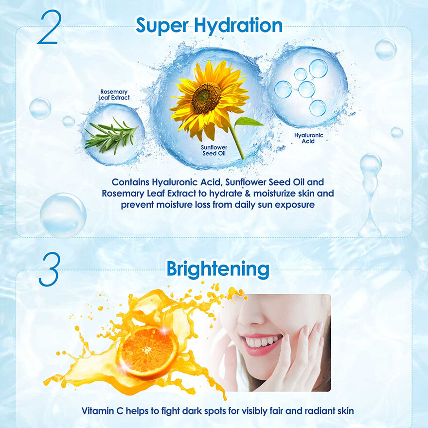 Sunplay Skin Aqua UV Watery Essence - Wellcome Pharmacy