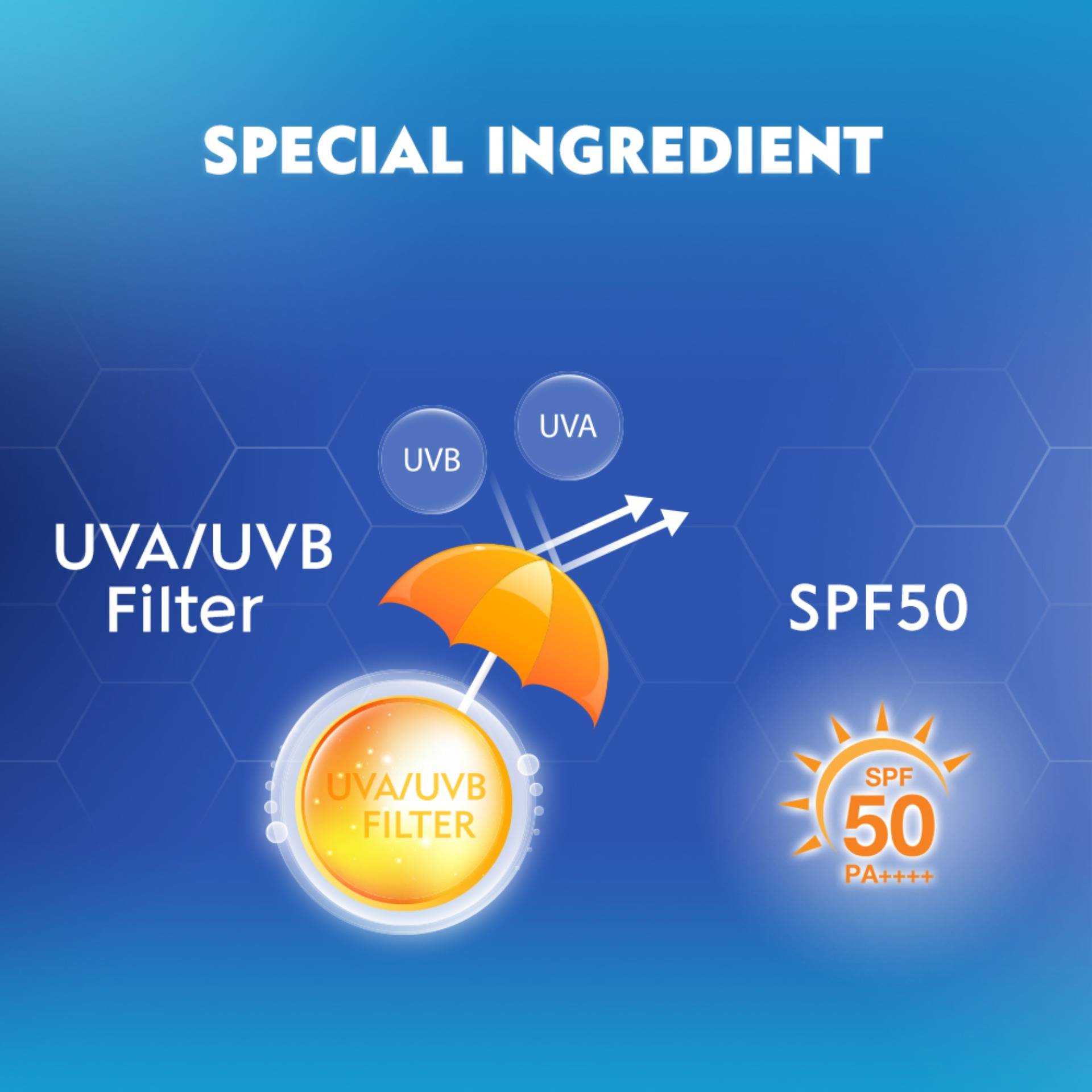 Nivea Sun Protect & Moisture SPF50 - 125ml - Wellcome Pharmacy