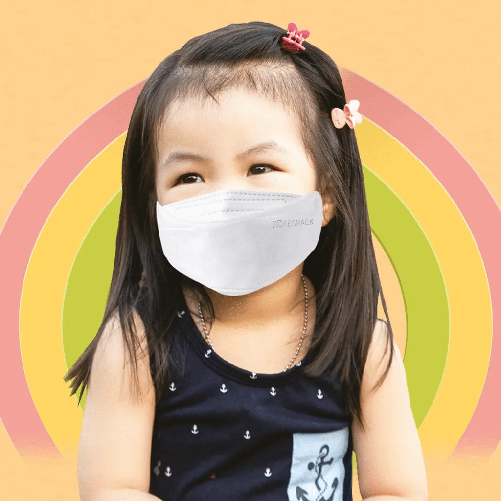 Respack KF94 4-ply Earloop Surgical Face Mask (3D Flat Fold) - Kids / Children - 20's - Wellcome Pharmacy