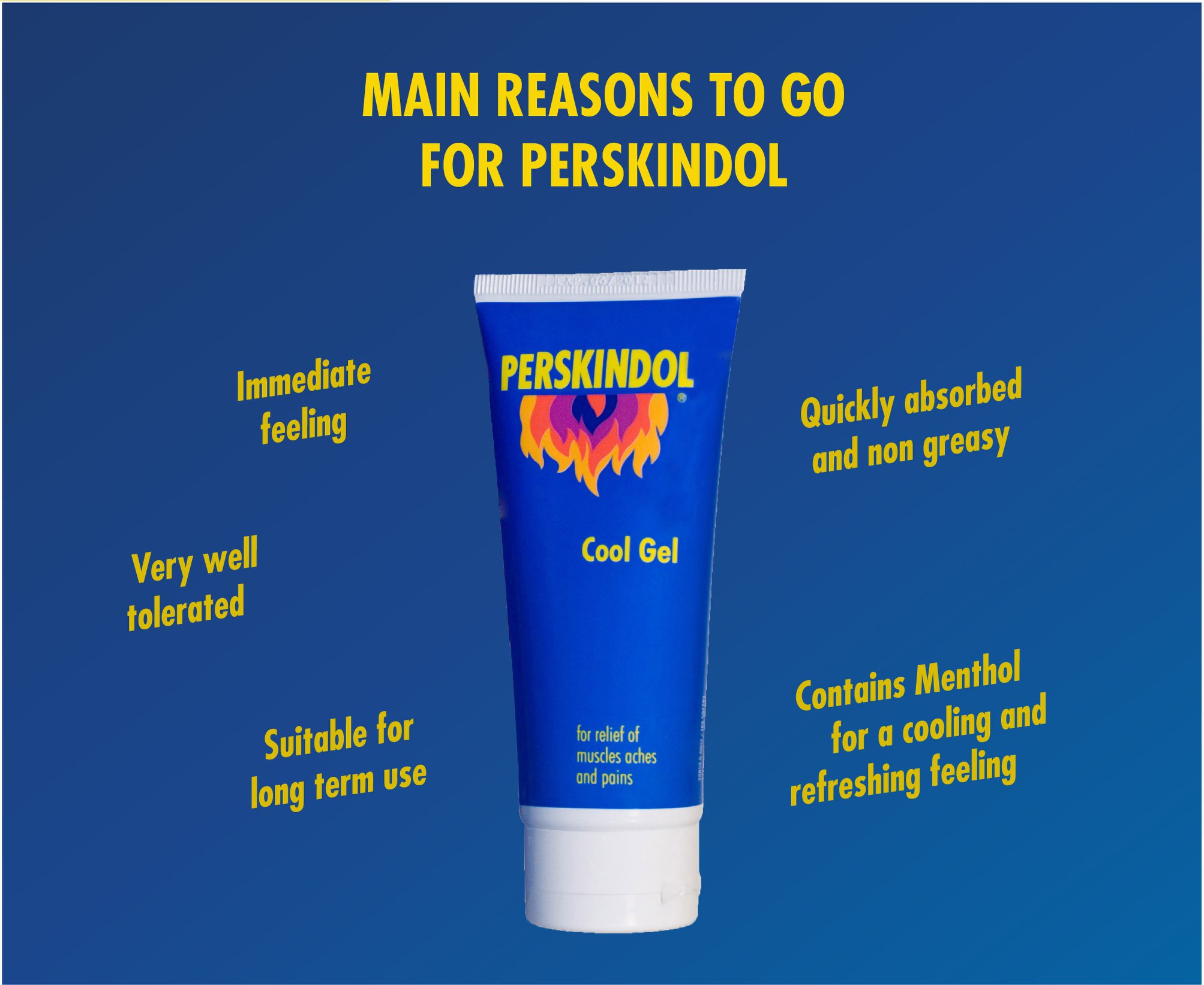 Perskindol Cool Gel - 100ml - Wellcome Pharmacy