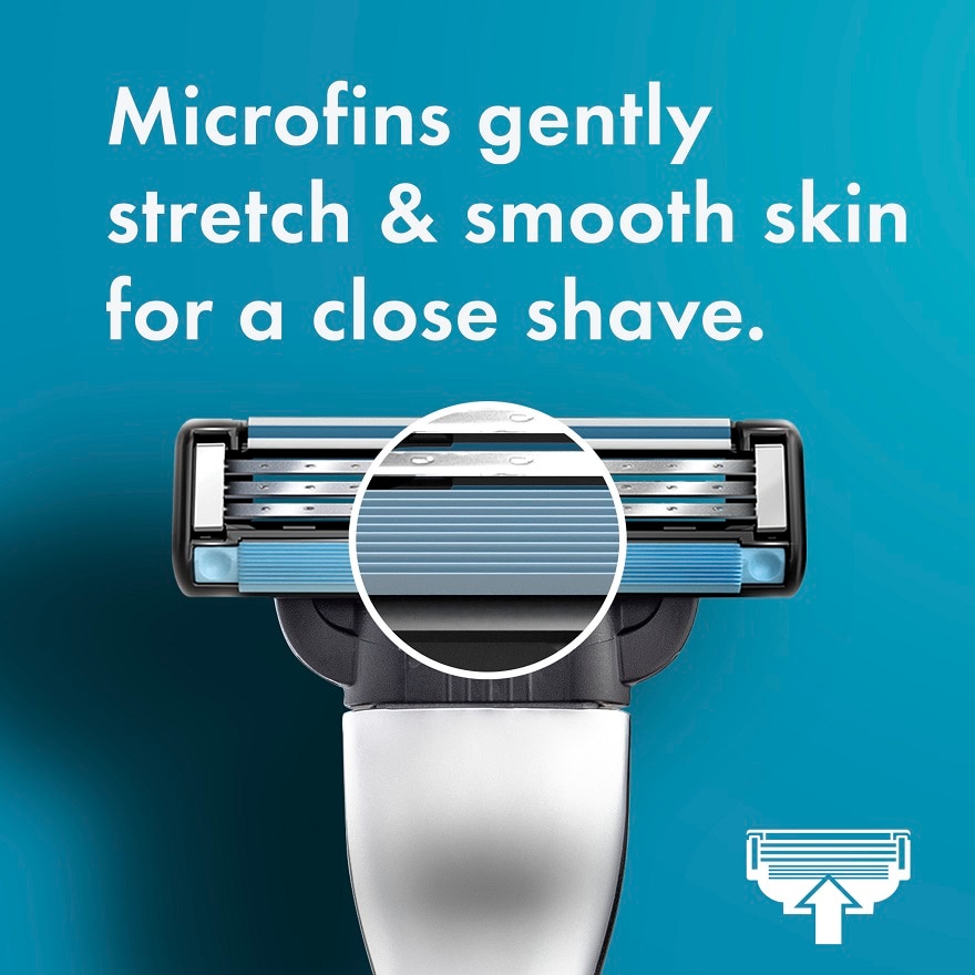 Gillette Mach3 Turbo Razor - Wellcome Pharmacy Gillette Mach3 Turbo Razor - Wellcome Pharmacy