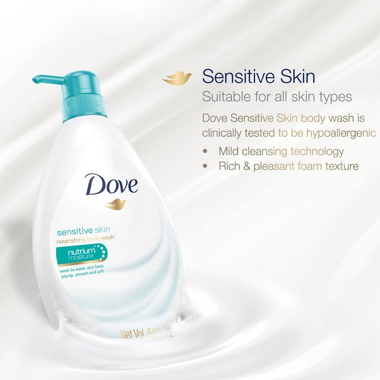 Dove Sensitive Skin Nourishing Body Wash - 1L - Wellcome Pharmacy