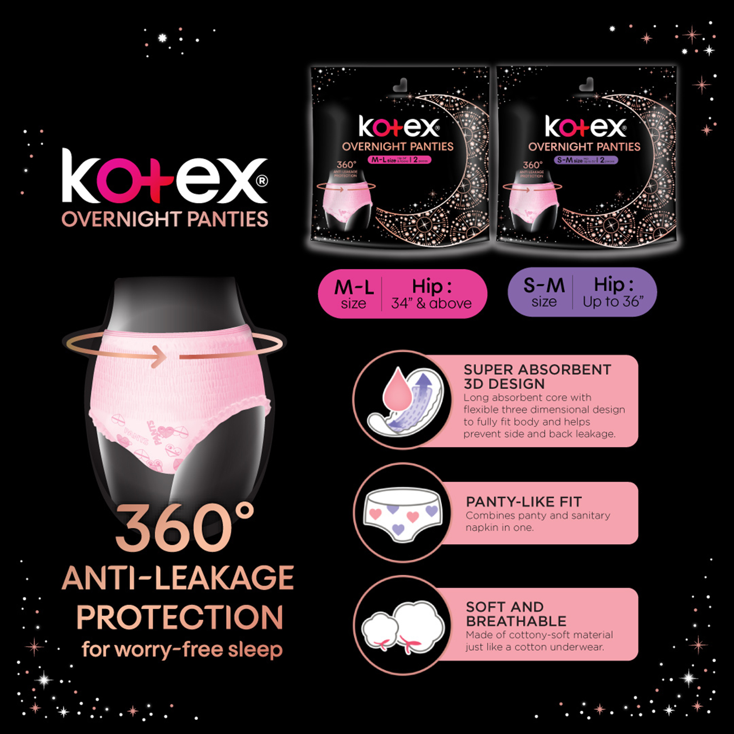 Kotex Overnight Panties - Wellcome Pharmacy