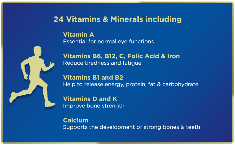 Vitamins&Minerals.png