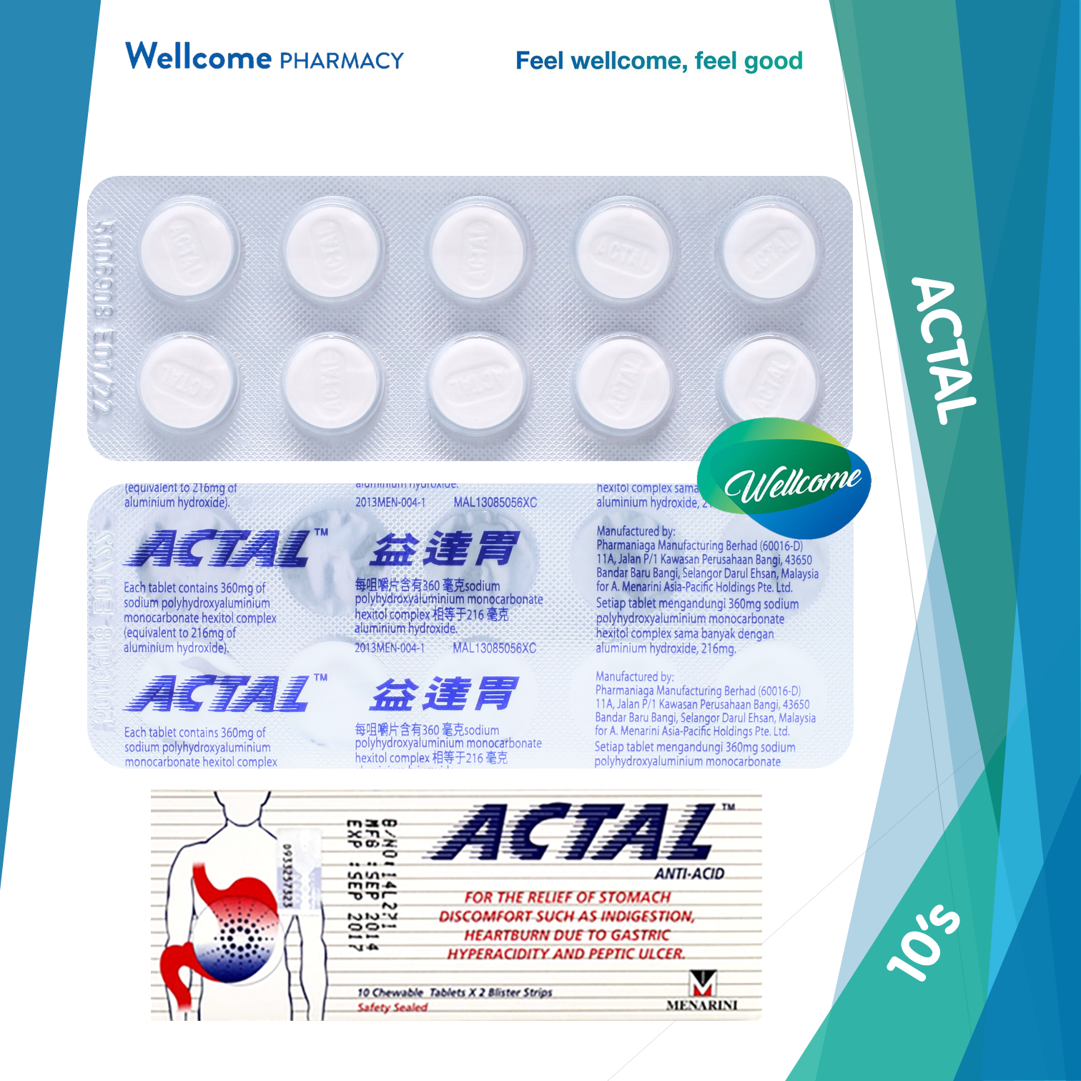 Actal Tablet 360mg - 10s.png