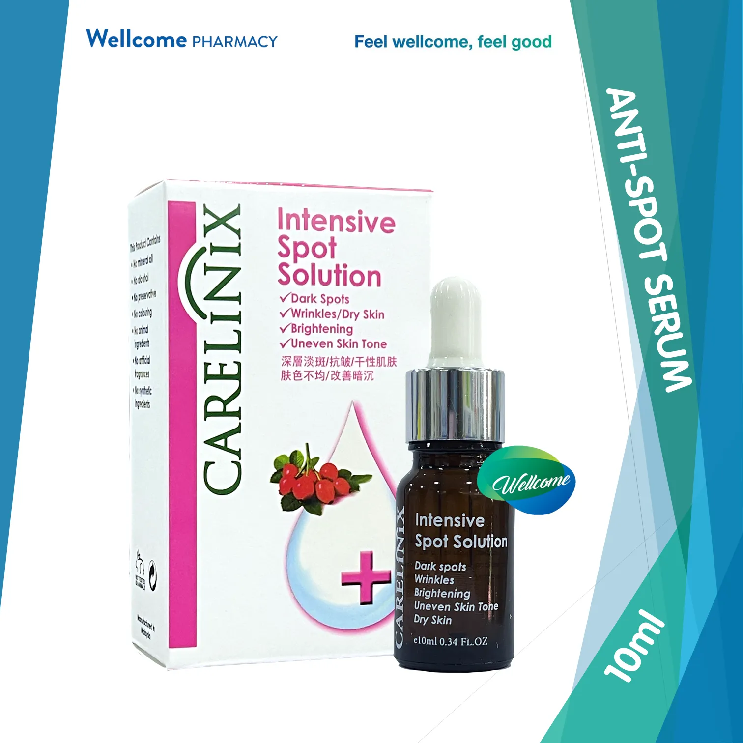 Carelinix Intensive Spot Solution - 10ml.png