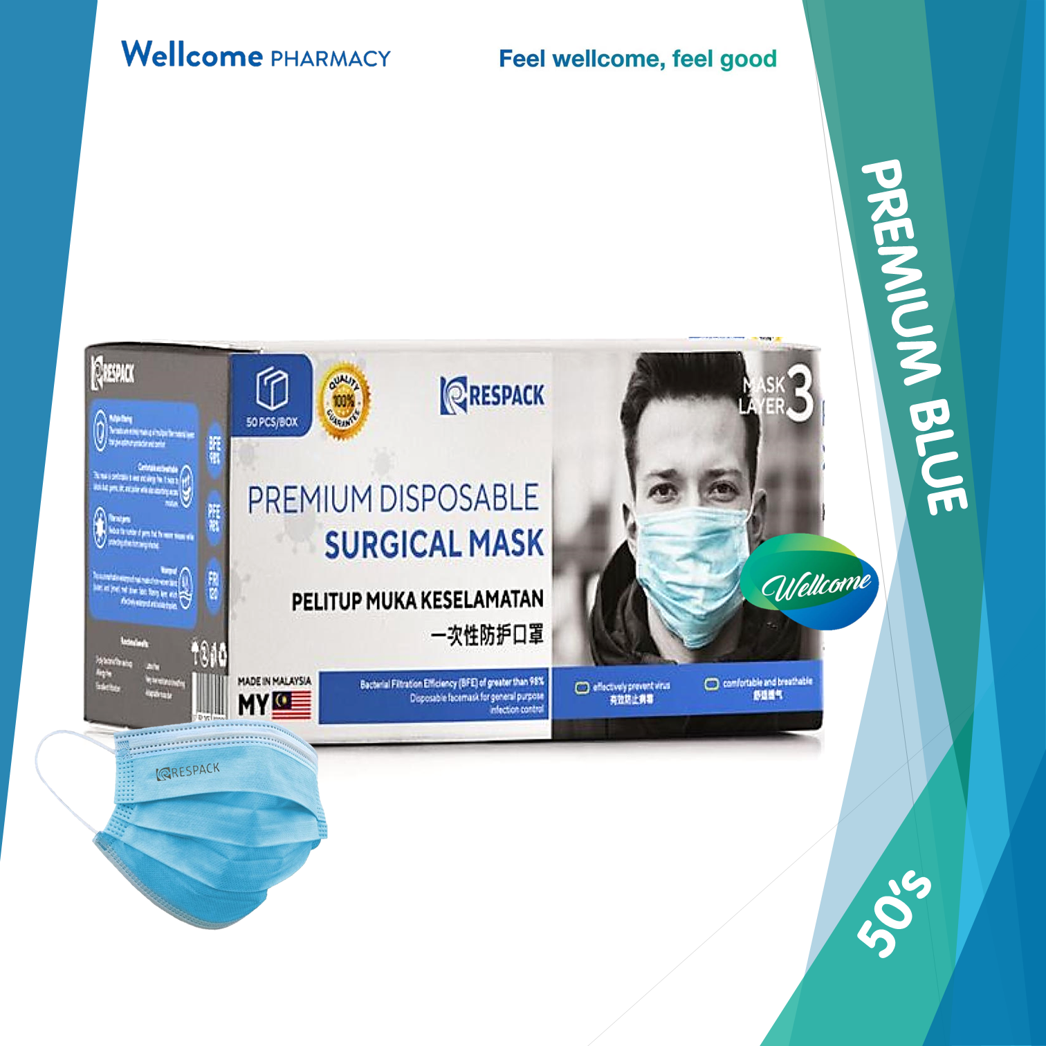 Respack Premium Surgical Mask Blue - 50s.png