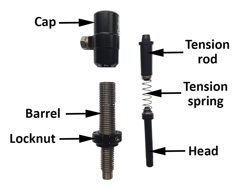 The-anatomy-of-the-plunger-web-version-v2