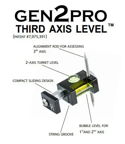 HAMSKEA-GEN2PRO-THIRD-AXIS-LEVEL.jpeg