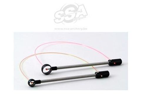 7mm